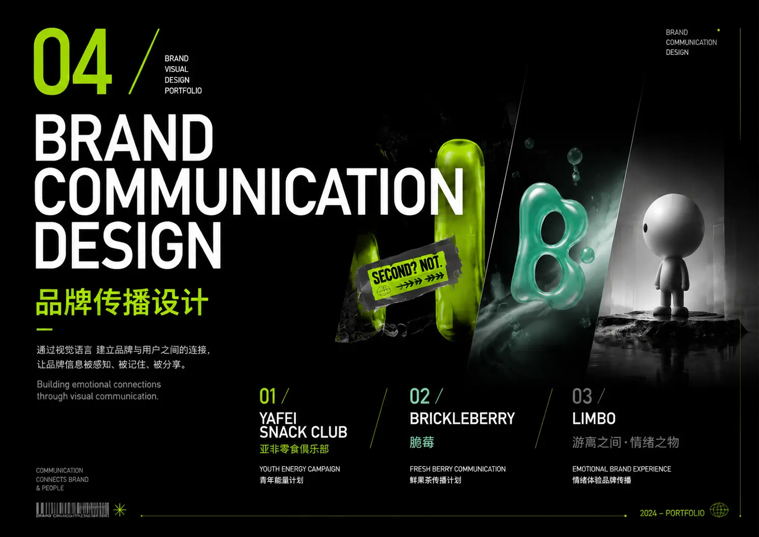 Brand Communication 品牌传播设计
