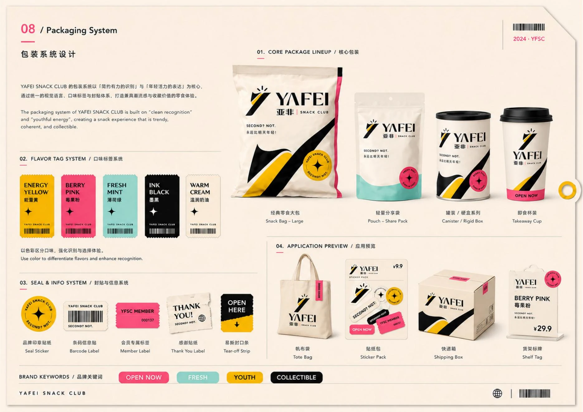 YAFEI 包装系统